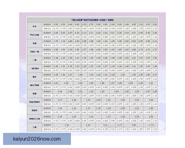 足球竞猜投注全攻略从新手入门到投注技巧与实战经验全面解析助你提升胜率