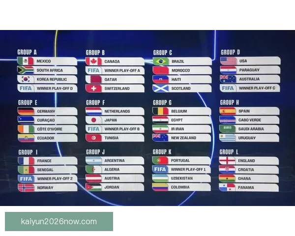 美加墨世界杯竞猜赔率分析与预测 揭秘热门球队晋级机会 美加墨世界杯竞猜赔率分析与预测 揭秘热门球队晋级机会