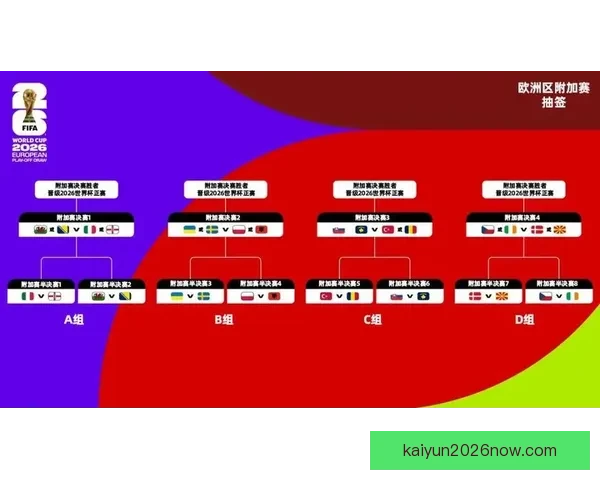 围绕美加墨世界杯竞猜盘口走势深度解析与投注技巧全面前瞻指南