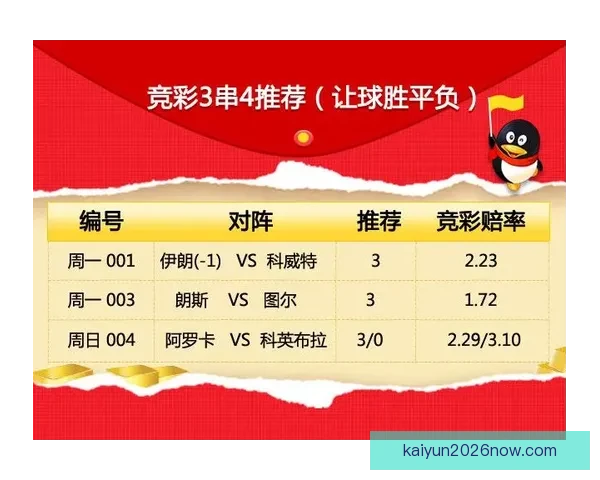 世界杯体育竞猜盘口深度解析与投注技巧全面指南