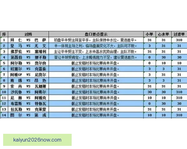 世界杯体育竞猜盘口深度解析与投注技巧全面指南