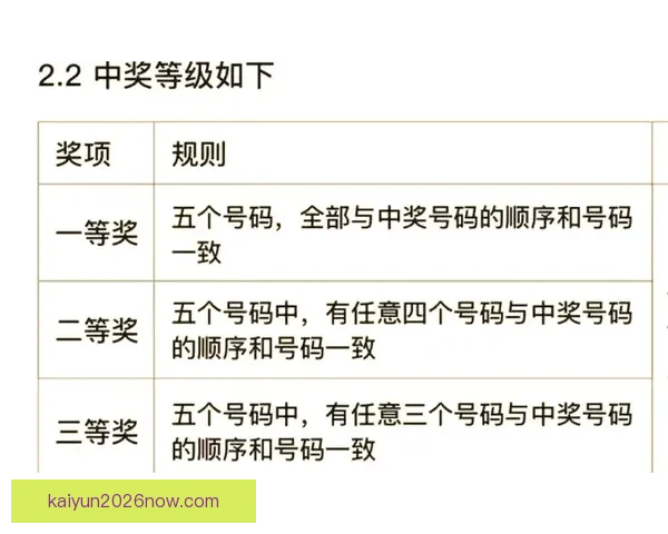 世界杯精彩竞猜平台推荐助你轻松赢取丰厚奖励