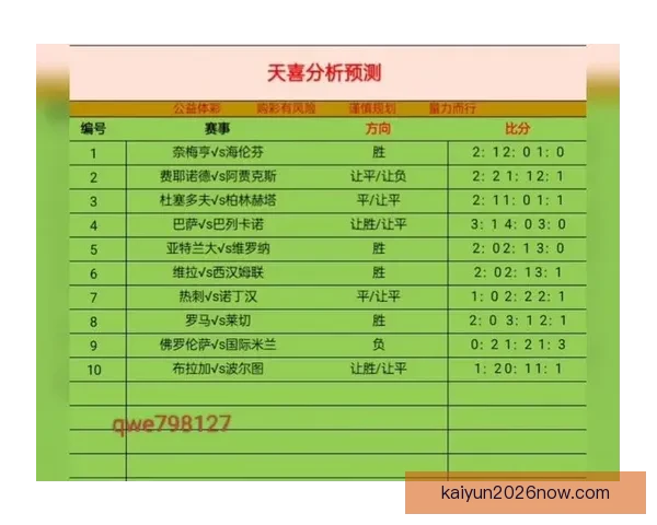 美加墨世界杯最新竞猜盘口解析与投注趋势全面指南