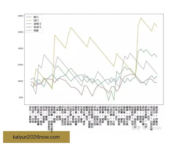 世界杯体育竞猜全攻略 提升预测准确率的技巧与策略