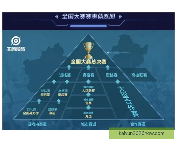 世界杯竞猜福利平台助你畅享赛事精彩赢取丰厚奖励