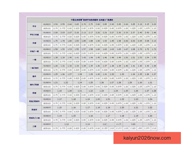 体育竞猜投注策略全面解析助你精准预测赛事结果提升盈利技巧